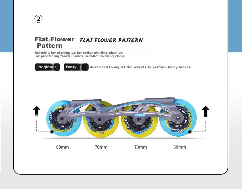 Migao Roller Skates for Children, Inline Skates for Boys And Girls, Flat Skate Shoes, Complete Set with Adjustable Straight Wheels, S7 Pink Set, Size L 5