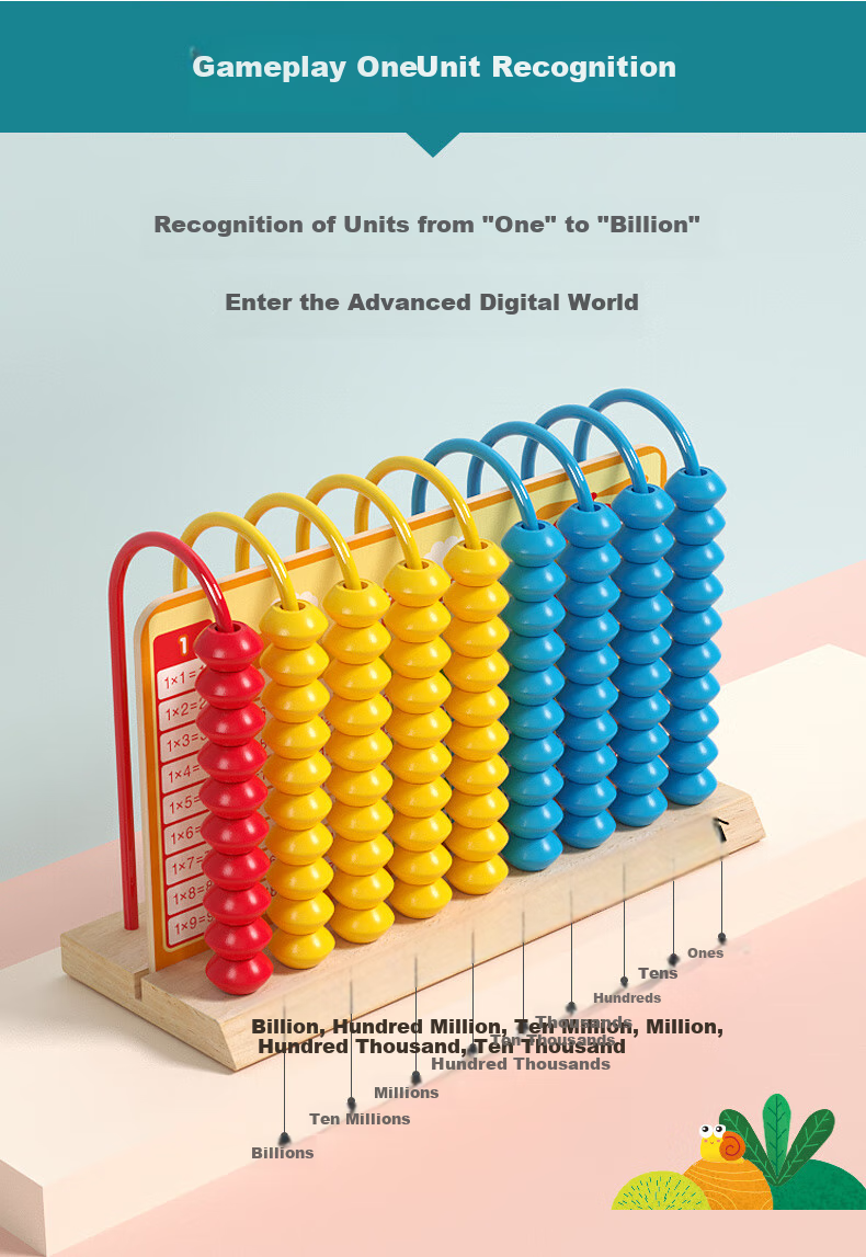 Fuhaier 9-Level Counter, Elementary School Third-Grade Nine-Line Billion-Digit Abacus, Calculation Frame, Bead Abacus, Math Teaching Aid 3