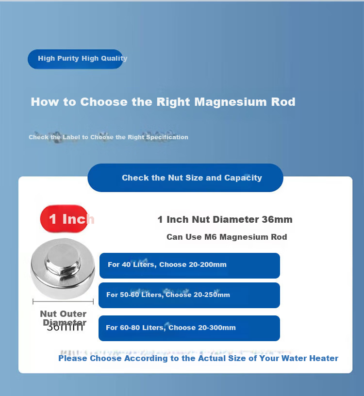 Keruier Electric Water Heater Magnesium Rod, Universal for Vanward/Vanclay/Chigo 50-Liter Household Water Heater Magnesium Rod, Drainage Scale Removal Anode Rod Accessory, Length 250mm, 50L 5
