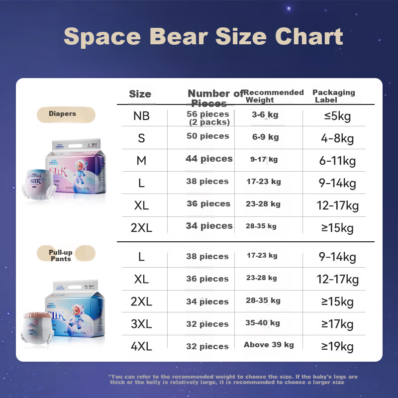 Baoyingmei Space Bear Diapers XL36 Pieces [23-28 Lbs] Ultra-Thin Breathable Disposable Diapers for Baby Boys And Girls