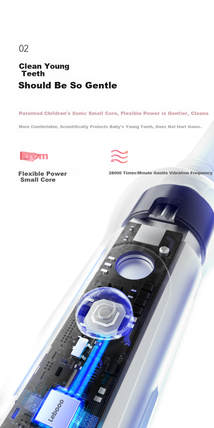 Hongmengzhixuan Li Bobe Smart Children's Electric Toothbrush, Food Grade Material Baby Toothbrush Gift for Ages 3-6 Birthday Present Pink 6