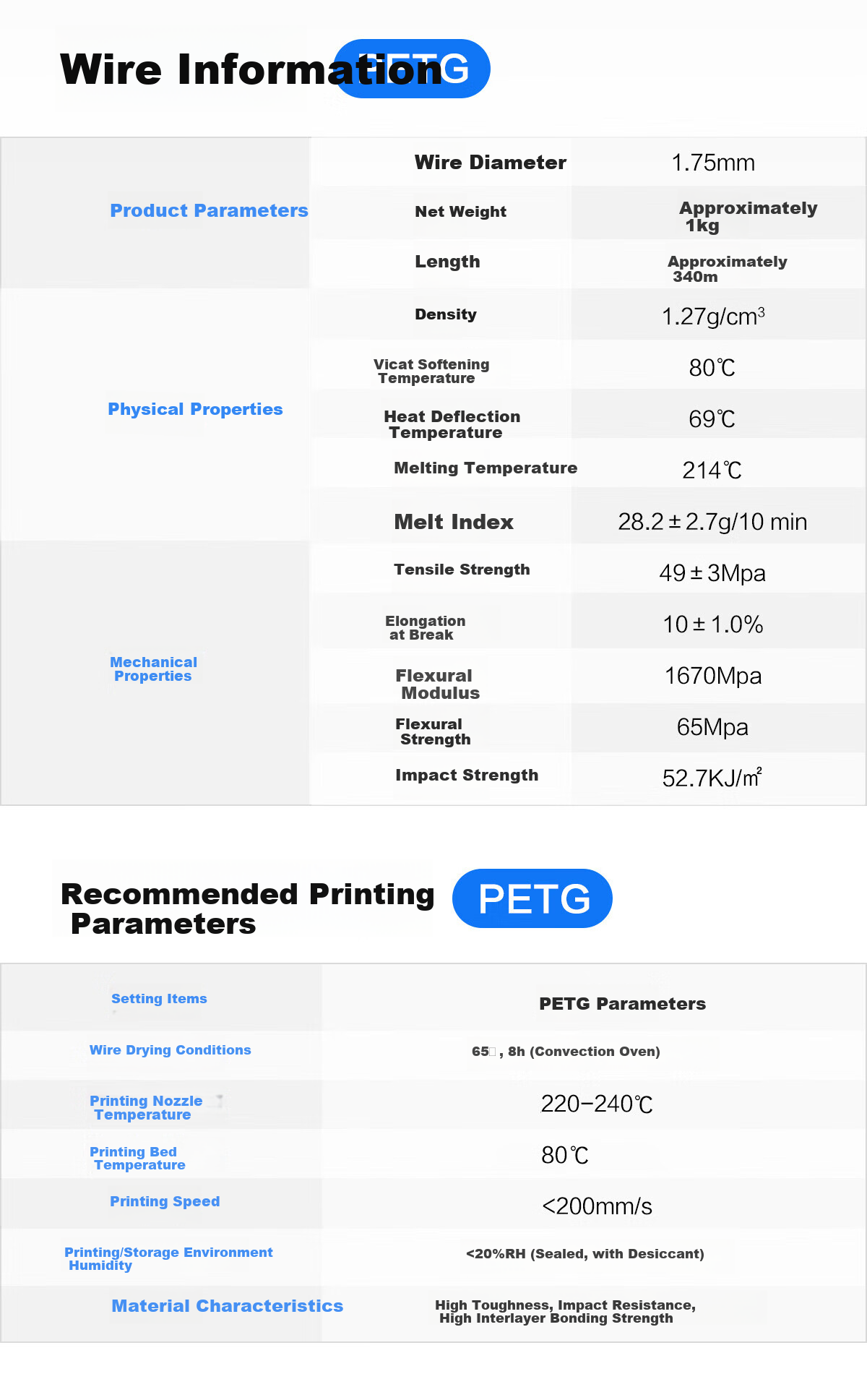 Caige 3D Printing Filament PETG 1.75mm Silver 1kg Compatible with Tazhu, Creality, Elegoo, Zongwei Cube, Aurora Erwo 3D Printers 8