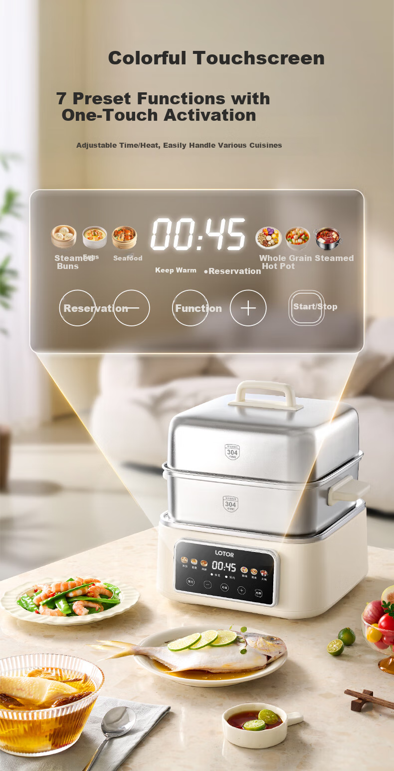 LOTOR Multi-Functional Electric Steamer Pot, Breakfast Stewing And Steaming All-In 2-3 Layer Steamer Pot, Electric Cooker, Small Size for 1 Person Or 2, Stainless Steel Large Capacity for Home Use, 3-4 People, Multifunctional Pot without Coating 8
