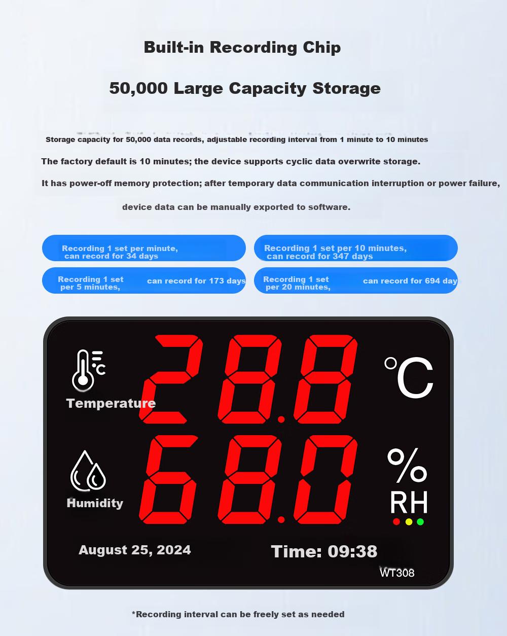 Xingzhilian Temperature And Humidity Logger Industrial-Grade Transmitter for Warehouses, Factories, And Server Rooms RS485 Communication Exportable Data 9