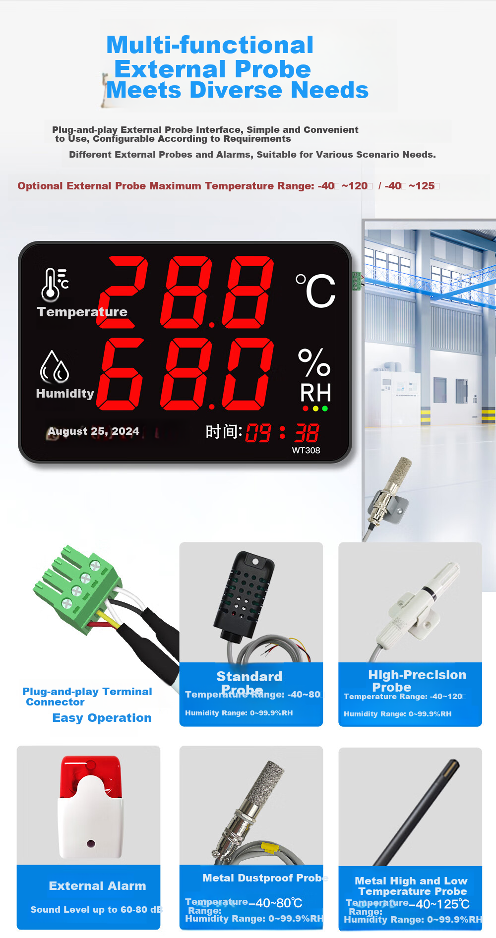Xingzhilian Temperature And Humidity Logger Industrial-Grade Transmitter for Warehouses, Factories, And Server Rooms RS485 Communication Exportable Data 13