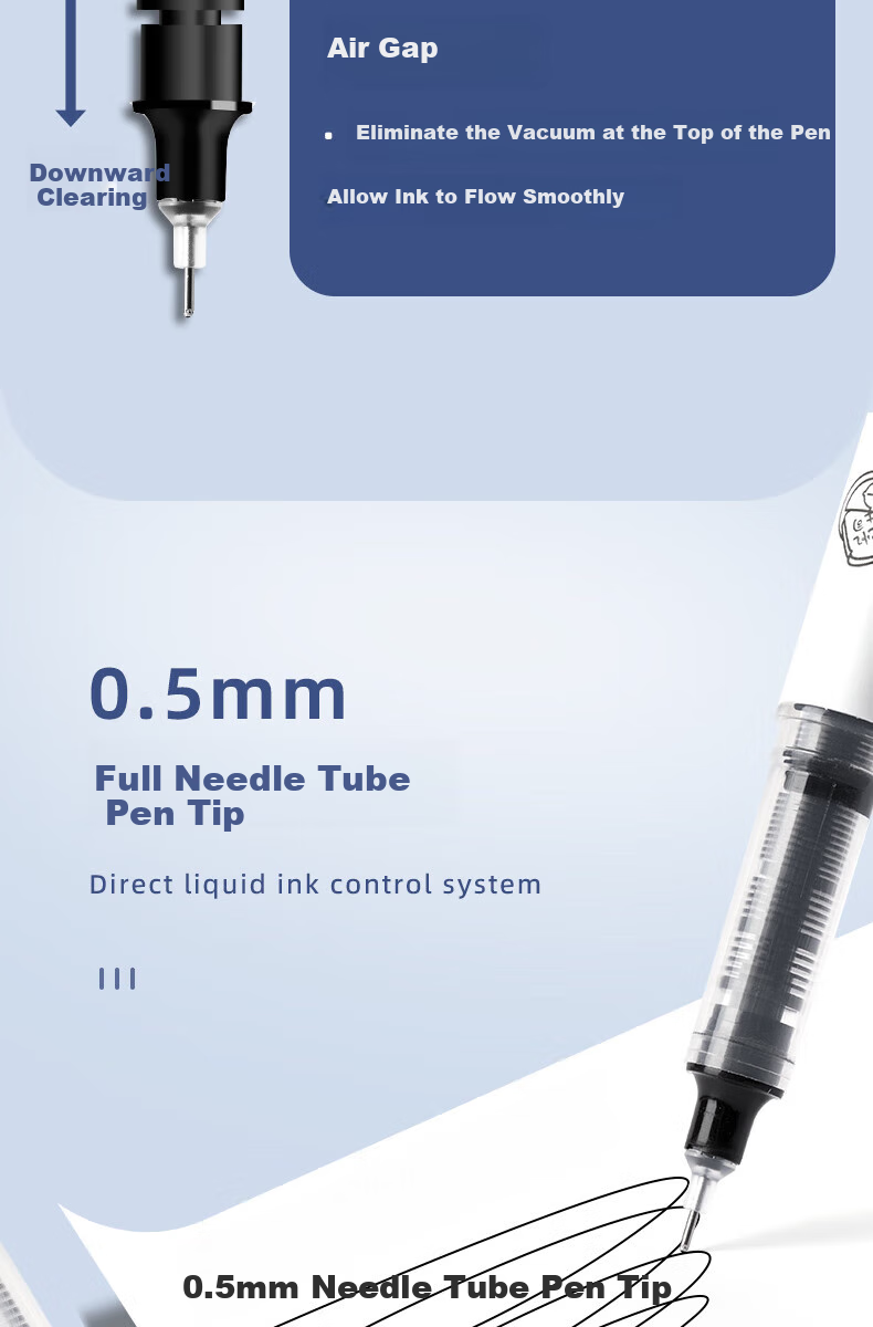 Licao Black 0.5mm Needle Tip Pen, Quick-Drying Gel Pen with Needle Tip, Carbon Ink Pen for Students' Signature, Water-Based Pen, Qimiao Yuanwuxing [6 Pcs] 3