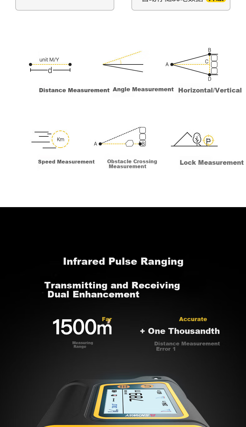 Shendawei Telescope Laser Rangefinder Outdoor High-Precision HD Display Electronic Ruler Infrared Measuring Instrument H-D1500B 6