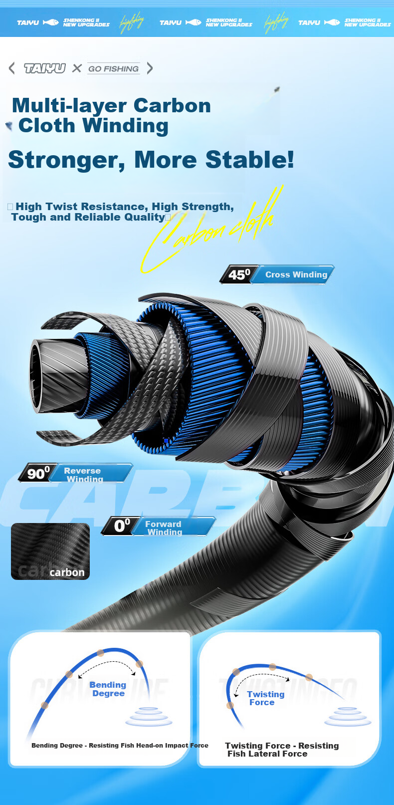 Taiyu Shengkong Tianxia 5.4-Meter Fishing Rod, Handheld Rod, 28 Sections, Carbon Fiber, Ultra-Light, Ultra-Hard, Fishing Pole, Platform Fishing Rod 7