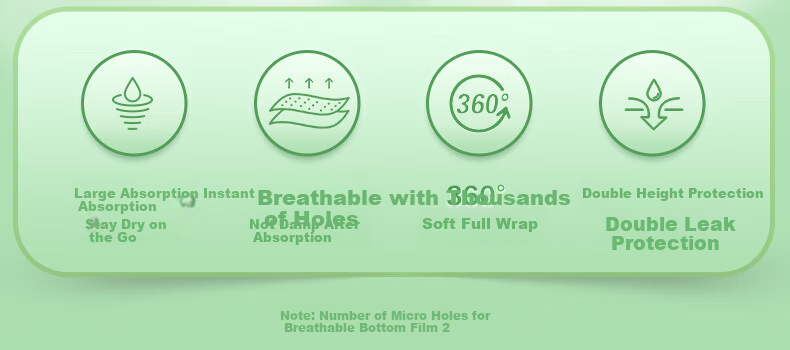 Anhushi Cotton Soft Skin-Friendly Overnight Adult Pull-Up Pants M32 Pieces (Waist 80-105cm) Underwear-Style Disposable Diapers 7