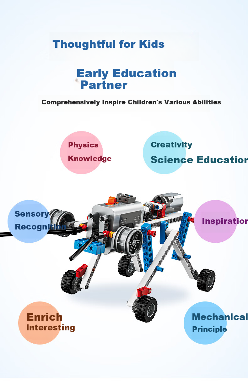Miledao Coding AI Robot, Science And Education 9686, Electric Building Blocks, Educational Assembly Toy, Gift for Boys And Girls, Children's Day And Birthday Present 4