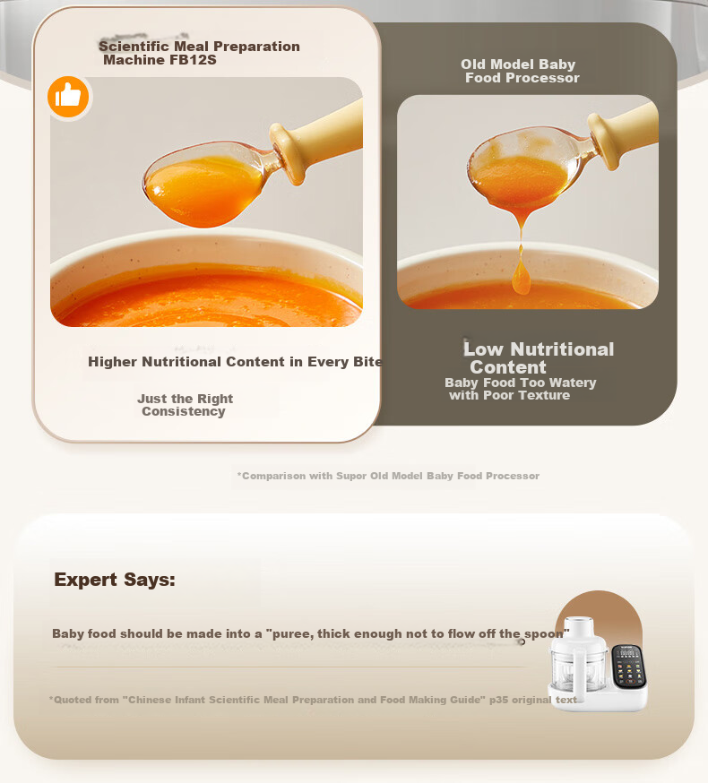 SUPOR Baby Food Processor, Steaming And Cooking All-In Rice Paste Maker, Baby Food Preparation Machine FB12S 25