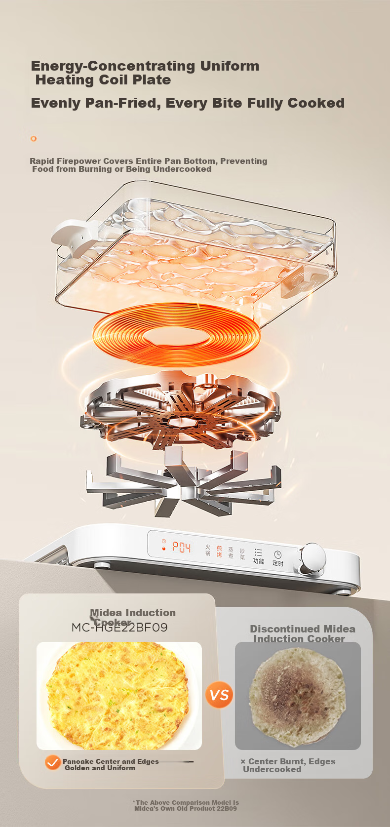 Midea Household Induction Cooker, Ceramic Cooktop, Battery Stove, 2200W High Power, Intense Heat, New Electromagnetic Stove with Integrated Microcrystalline Panel, Stir-Fry Cooking, Timer, Hot Pot Cooker MC-HGE22BF09 9