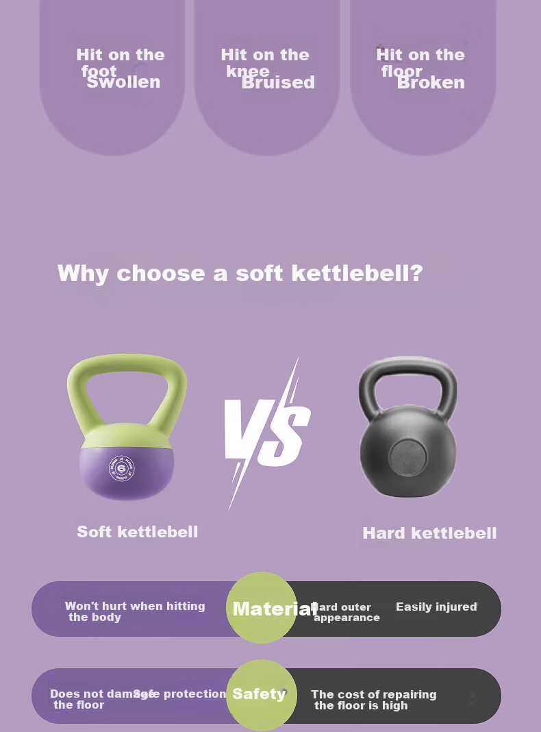Langwei Soft Kettlebell for Women's Home Fitness, Buttocks Lifting Aid, Dumbbell for Men's Exercise And Body Shaping [Jingdong Exclusive Supply] 3