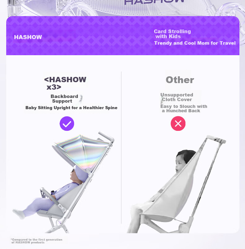 HaXiu X3pro Explorer Baby Pocket Stroller Foldable Lightweight Convertible Toddler Pram 21