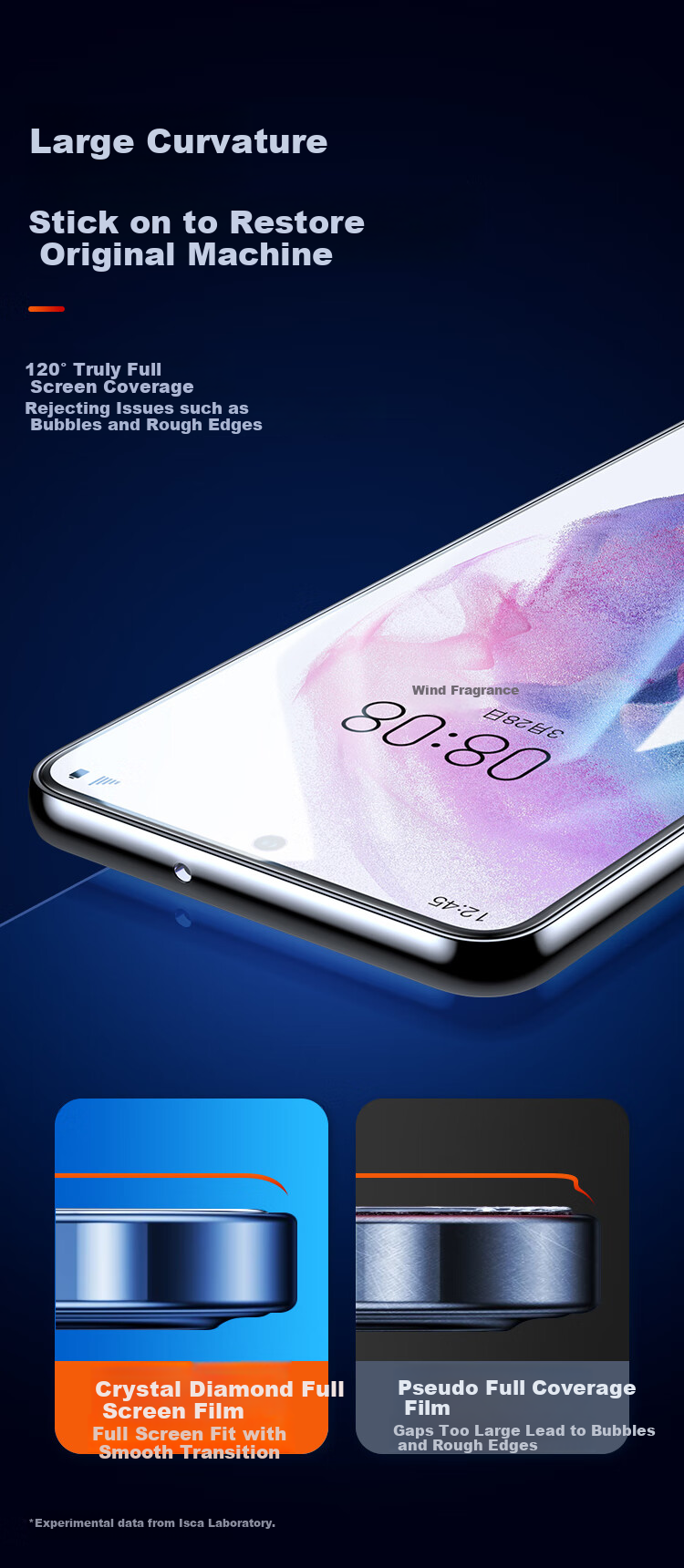 Yisika [Ultra-Fast Repair 2 Pieces] Hydrogel Soft Film for Samsung Galaxy S23 Ultra, S22 Ultra Phone Screen Protector, HD Non-Tempered Full Adhesive Anti-Scratch Fingerprint JM117 6