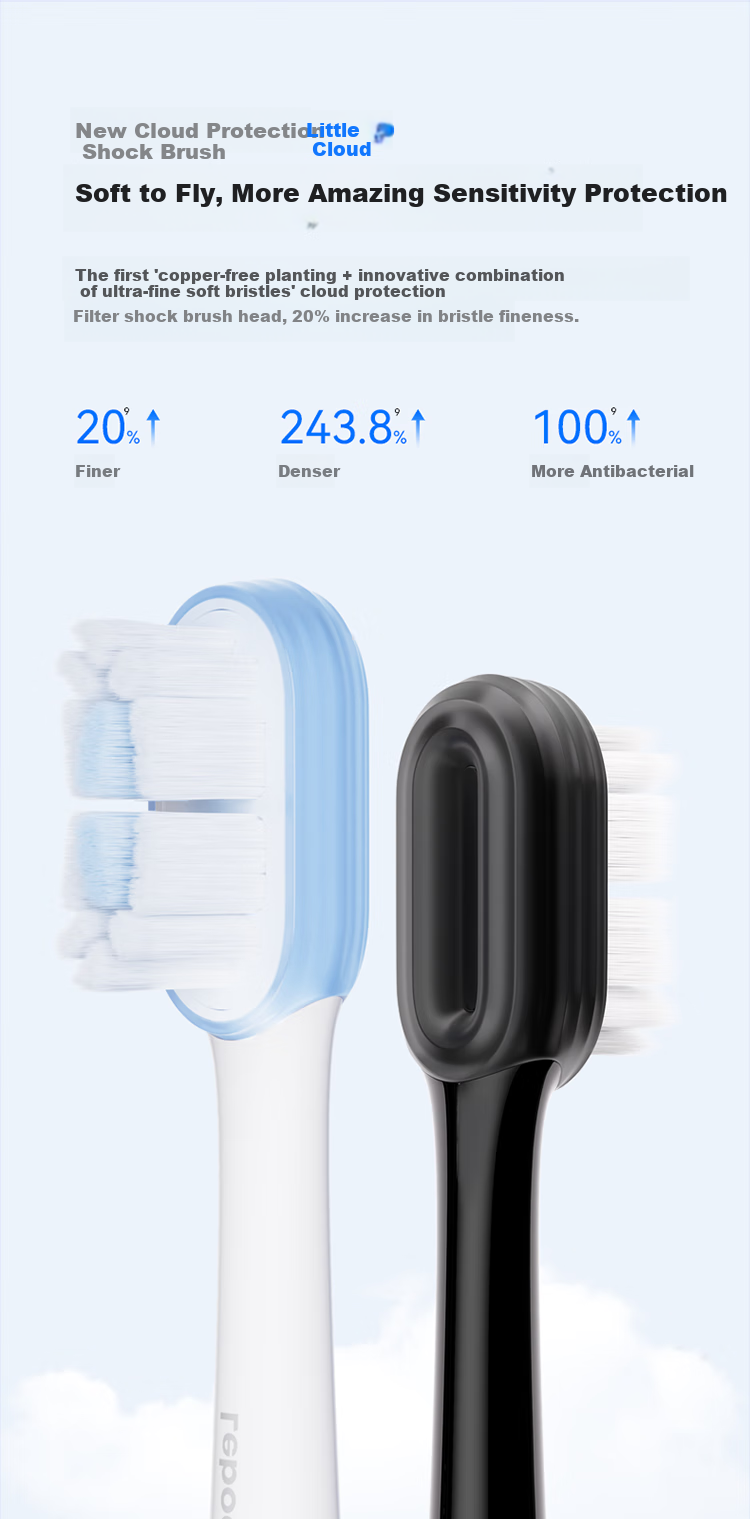 Hongmengzhixuan Libode Intelligent Sonic Electric Toothbrush Youyang 3 Adult Toothbrush, Cleans And Whitens Teeth, Long Battery Life, Gift for Boyfriend Girlfriend, Mid-Autumn Festival Present, Birthday Gift 5