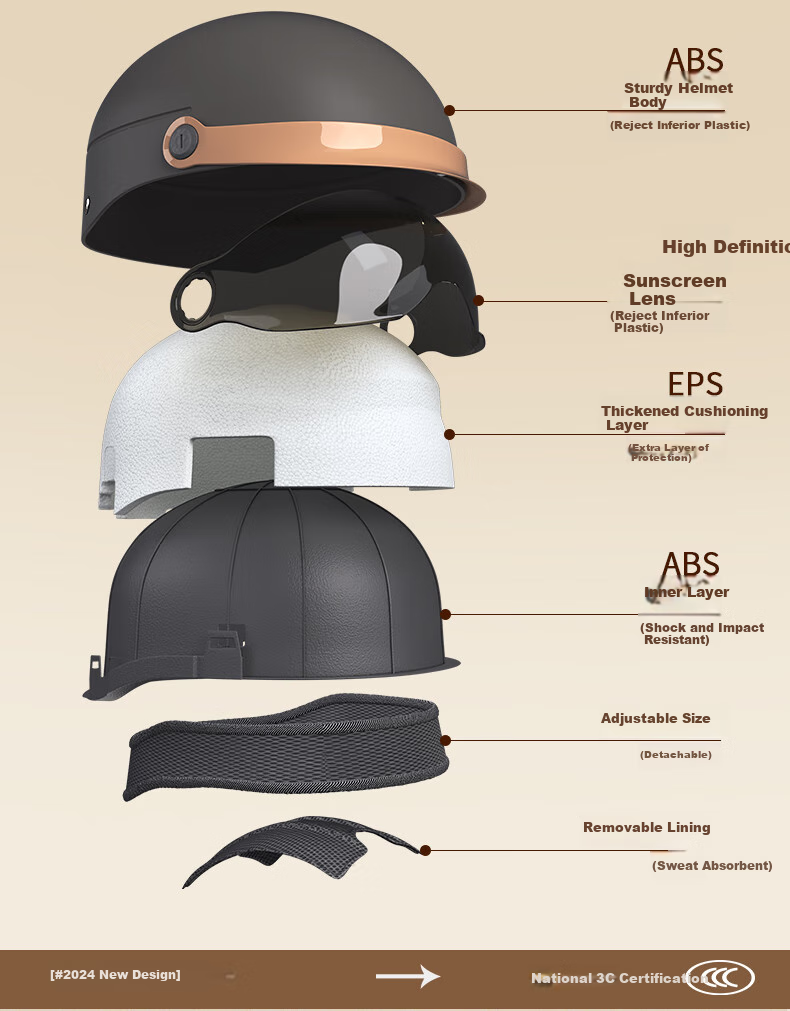 Siwangongli New National Standard 3C Certified Electric Vehicle Helmet, Summer Half-Helmet for Men And Women, Sun Protection Visor, All-Season Universal Electric Motorcycle Safety Helmet SWY6749 7