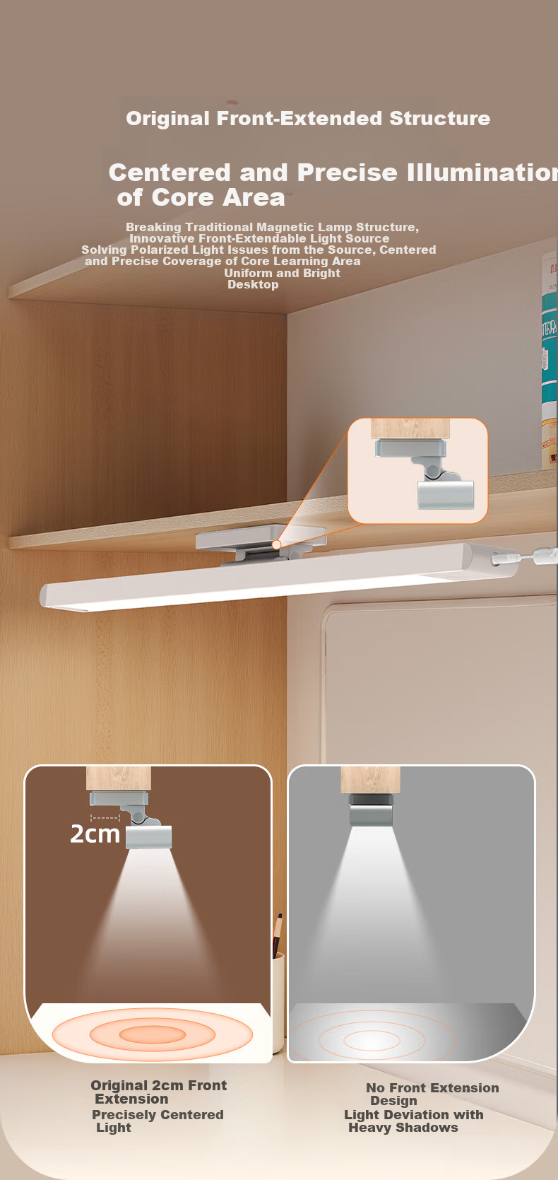 Haishibao Eye Protection Desk Lamp with Magnetic Suction, Wall-Mounted Full Spectrum Lamp for Study, Cool Light for Bunk Beds And Cabinets AM53-24W 5