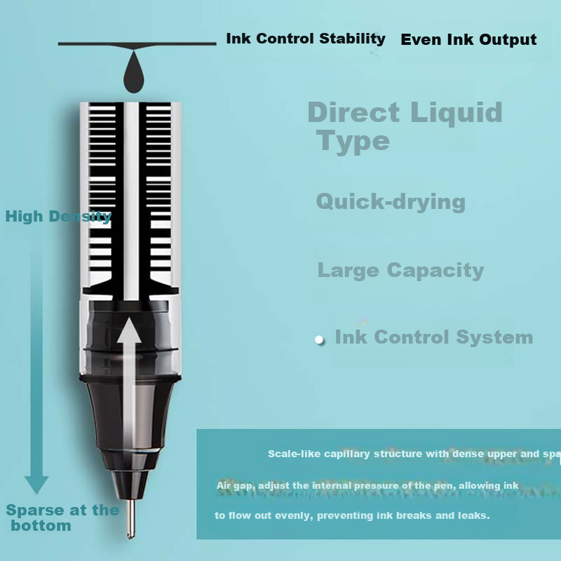 Baijin Gel Pen, Extra Long Writing Time, Quick-Drying Signature Pen, Direct Liquid Pen for Middle School And College Entrance Exams, Student Stationery, 0.5mm Full Needle Tube, Office Meeting Pen, Elementary to University Level, Large Capacity for Exam Practice, Black, 20 Pcs
