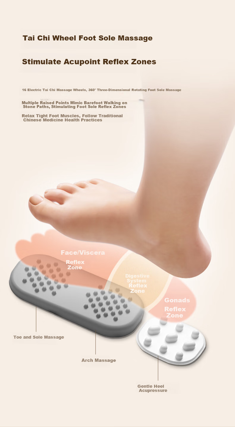 Midea Foot Soaking Bucket, Massage Foot Bath Tub, Heated And Warm, Automatic Massage, Foot Washing Basin, Sterilizing Foot Bath, Constant Temperature, Birthday Gift for Boyfriend, Girlfriend, Elders, Practical ZL305Max 7