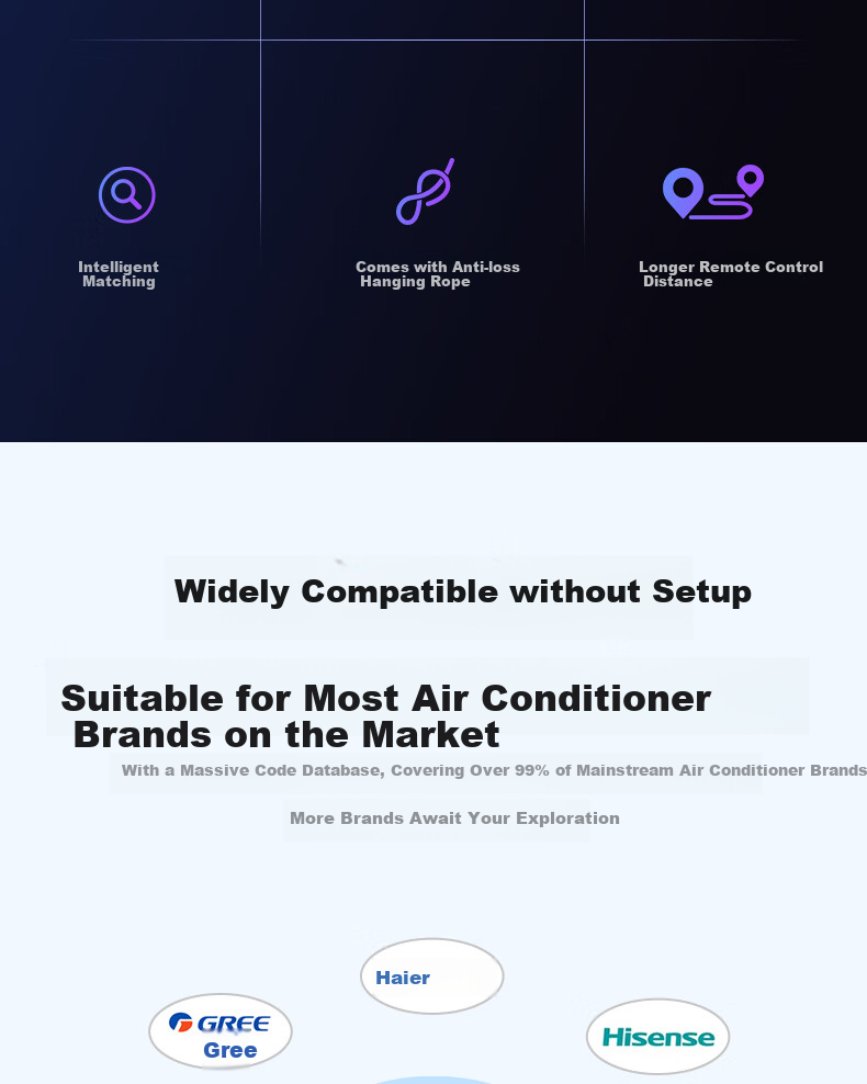 Xiya No-Setting Portable Universal Multi-Function Air Conditioner Remote Control Compatible with Any Brand Wall-Mounted AC Unit 4