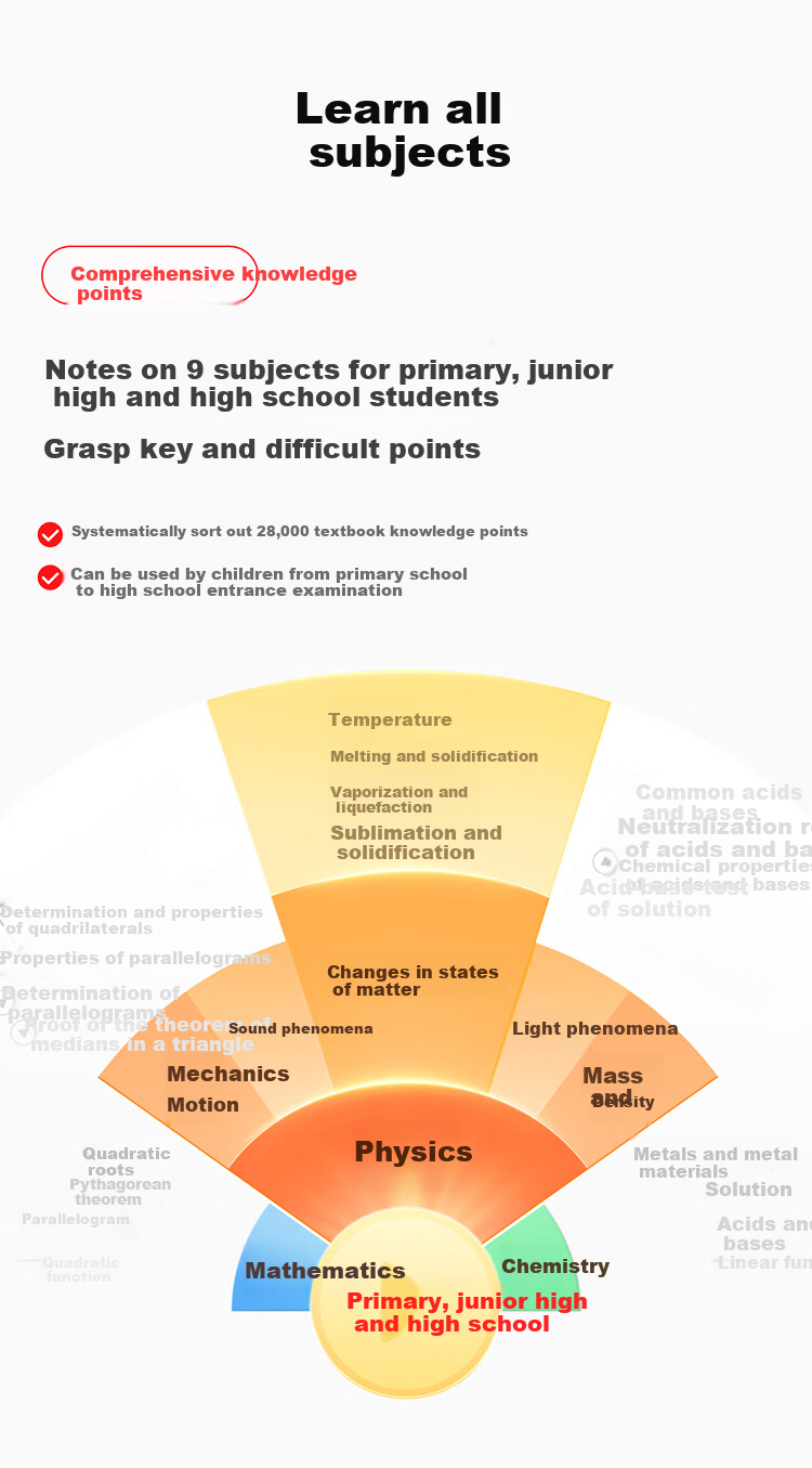 Youdao Dictionary Pen A7Pro English Reading Pen for Primary, Middle And High School Students, Synchronized Across All Subjects, Scanning Learning Pen, Electronic Dictionary Translation Pen, Vocabulary Pen, Reading Machine Learning Device 14