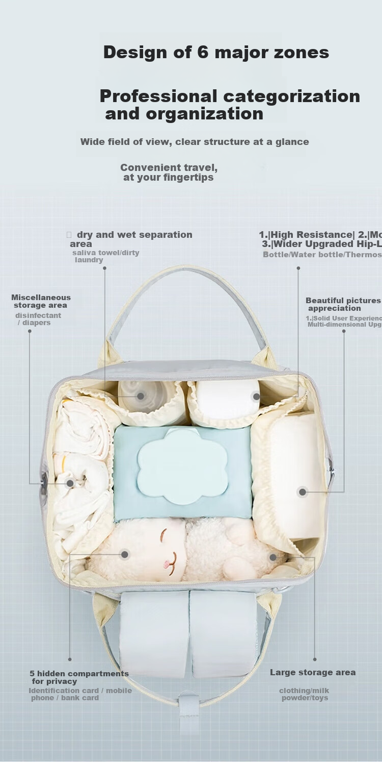 Aibaoshi Mommy Bag, Backpack, Multifunctional Breast Milk Carrier, Large Capacity, Baby Outdoor Lightweight Maternity Bag, Panpa Gray M366 3