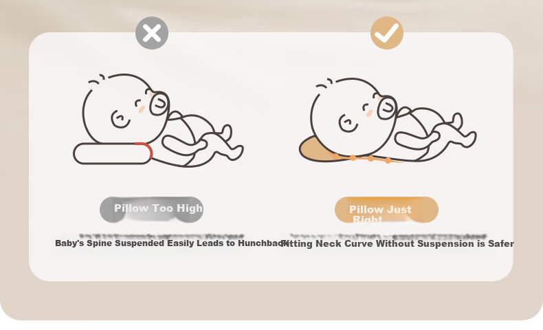 Beitaisi Children's Pillow, All-Season Use, Full Pillow, Breathable, Height Adjustable, Baby Pillow for 0-4 Years Old, Newborn Neck Support Pillow 11