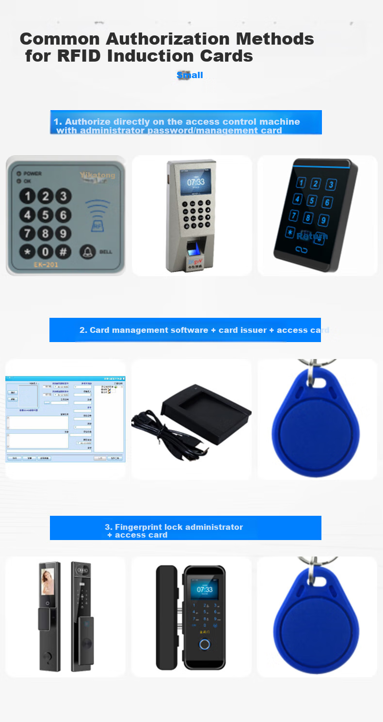 Yikatong IC Access Control Attendance Card, One-Card IC RFID Card Access Key Fob Card, Membership Card, Residential Property Door Card, IC [Blue No. 3] 100 Pieces/pack 7