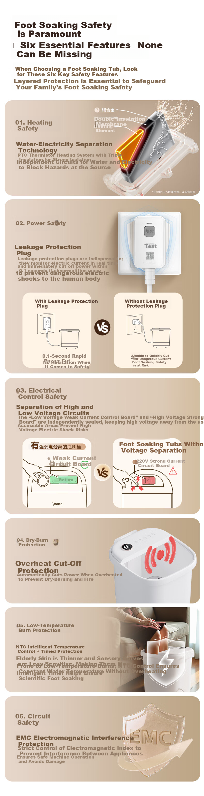 Midea Foot Soaking Bucket, Massage Foot Bath Tub, Heated And Warm, Automatic Massage, Foot Washing Basin, Sterilizing Foot Bath, Constant Temperature, Birthday Gift for Boyfriend, Girlfriend, Elders, Practical ZL305Max 14