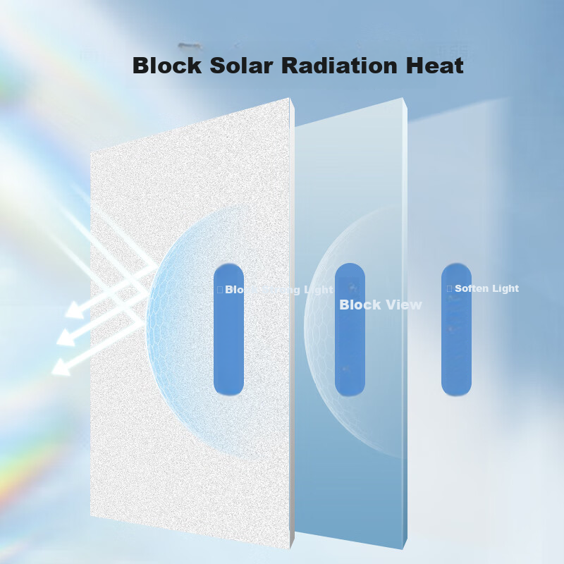 JD Original Electrostatic Frosted Glass Film, Light-Transmitting without See-Through, Anti-Peeping, Bathroom Privacy Protection Film, 60*300cm