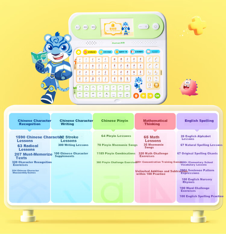 Hongen All-In Early Education Learning Machine English Intensive Set for Preschool to Primary School Transition, Birthday And Back-To Gift for Boys And Girls Aged 3-8 3