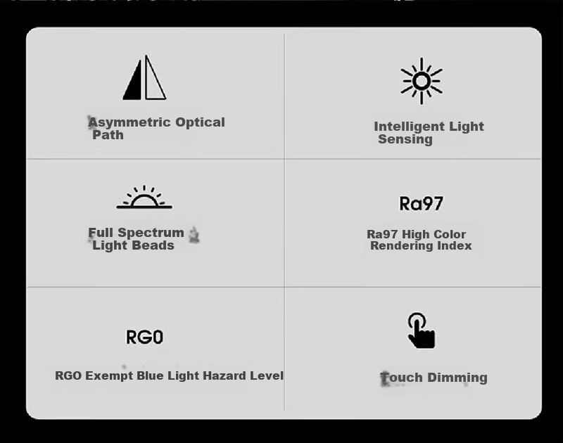 Youhuoda Monitor Screen Hanging Lamp, Laptop And Desktop Eye Protection Lamp, Smart Screen Light for Computer 5