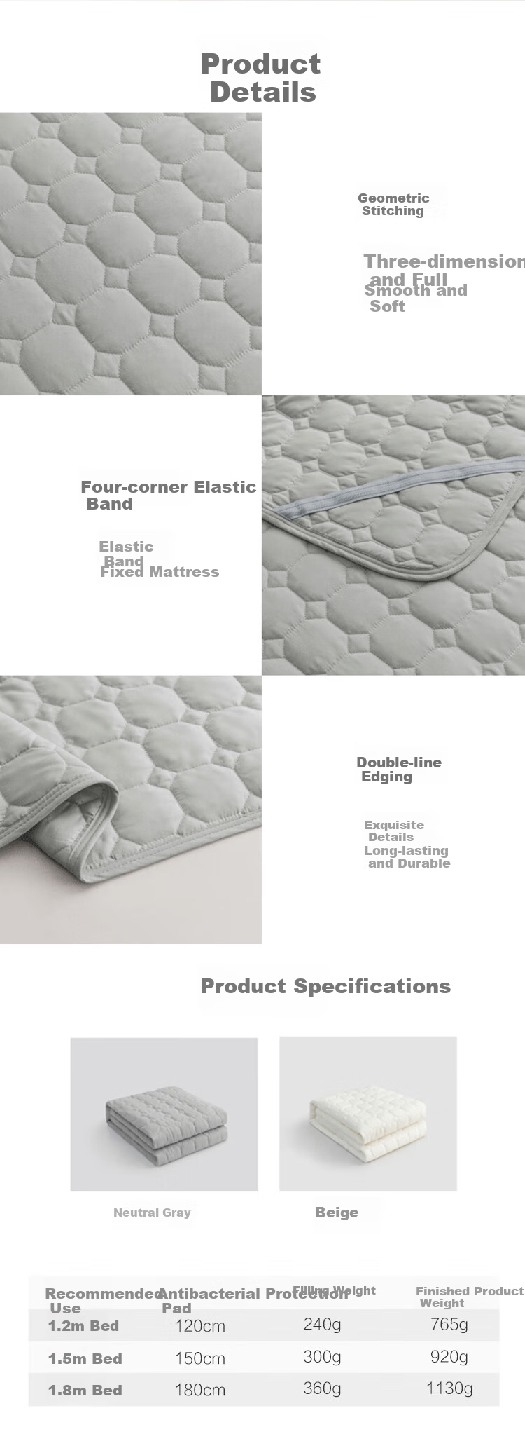 JD Original Mattress Protector, 3-Layer Standard Class A Nanm-Grade Antibacterial Mattress Pad, 1.8x2m, White 12