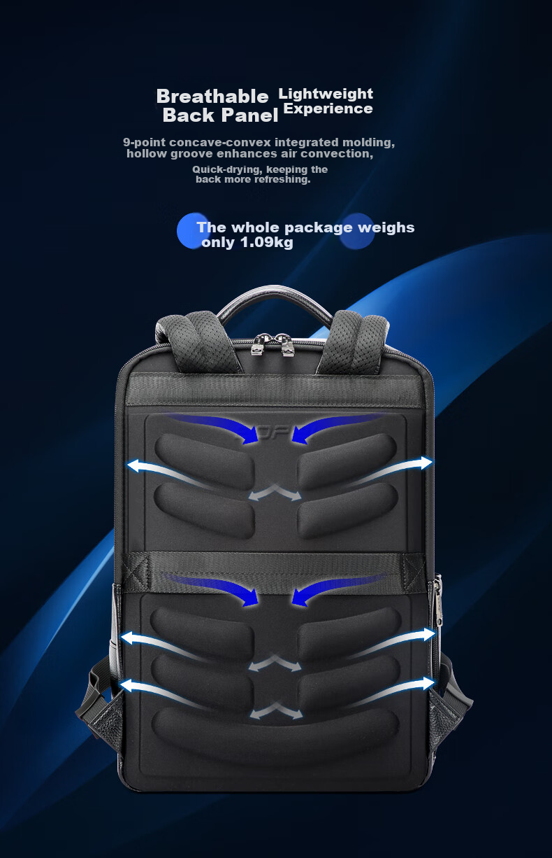 Bopai Leather Business Backpack for Men, Laptop Bag, Travel Bookbag with Fine Texture, Gift for Me 3