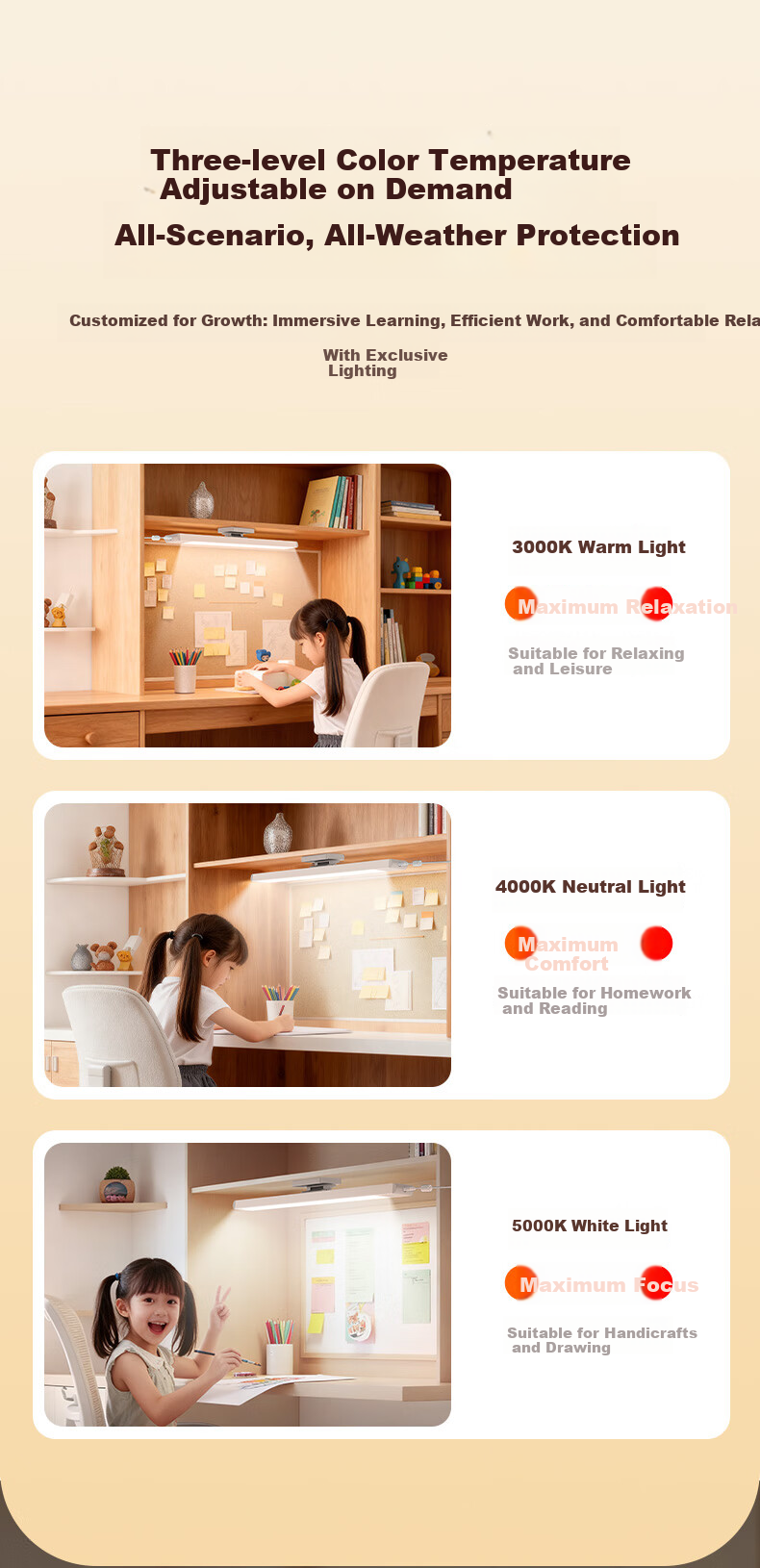 Haishibao Eye Protection Desk Lamp with Magnetic Suction, Wall-Mounted Full Spectrum Lamp for Study, Cool Light for Bunk Beds And Cabinets AM53-24W 17