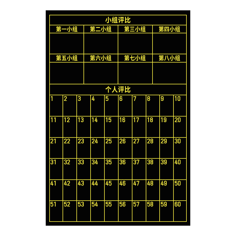 AUCS 40x60cm Magnetic Group Evaluation Board Chalkboard Soft Magnetic Wall-Friendly Classroom Teacher Refrigerator Erasable Self-Adhesive Sheet