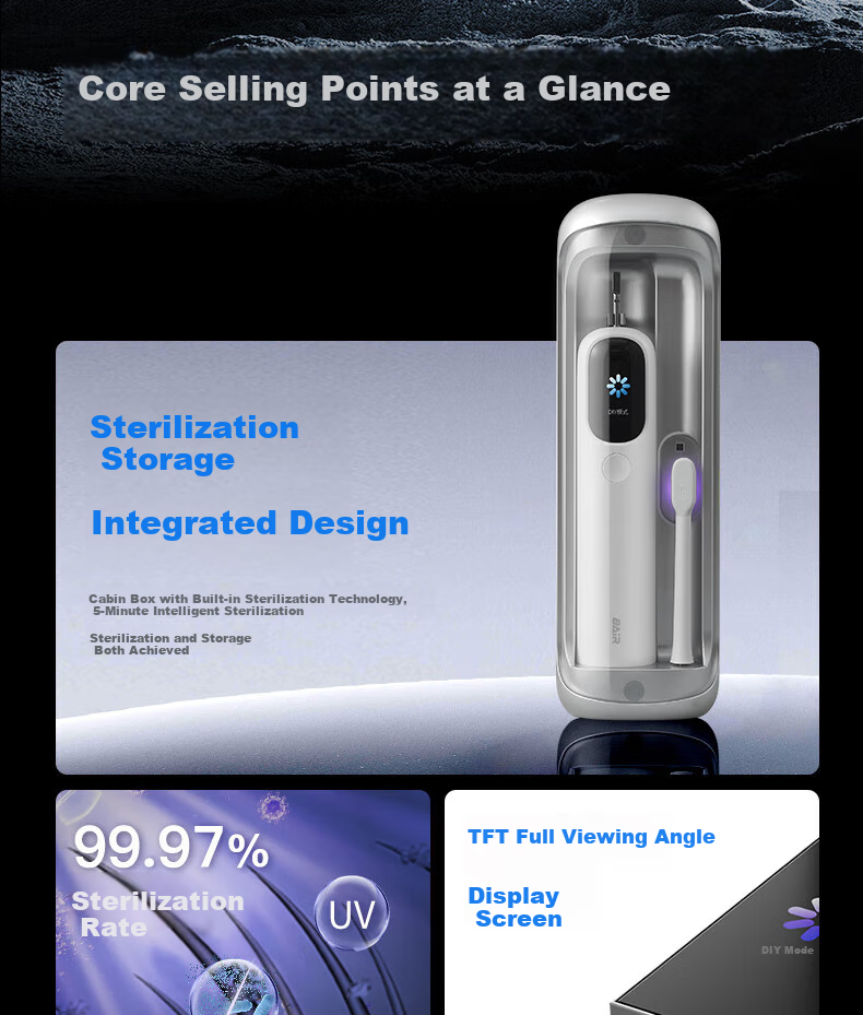 BAIR Space Capsule Sterilization Edition Large Screen Visible Smart Vibration-Integrated Sonic Electric Toothbrush for Adults, Rechargeable Soft Bristles I6 3