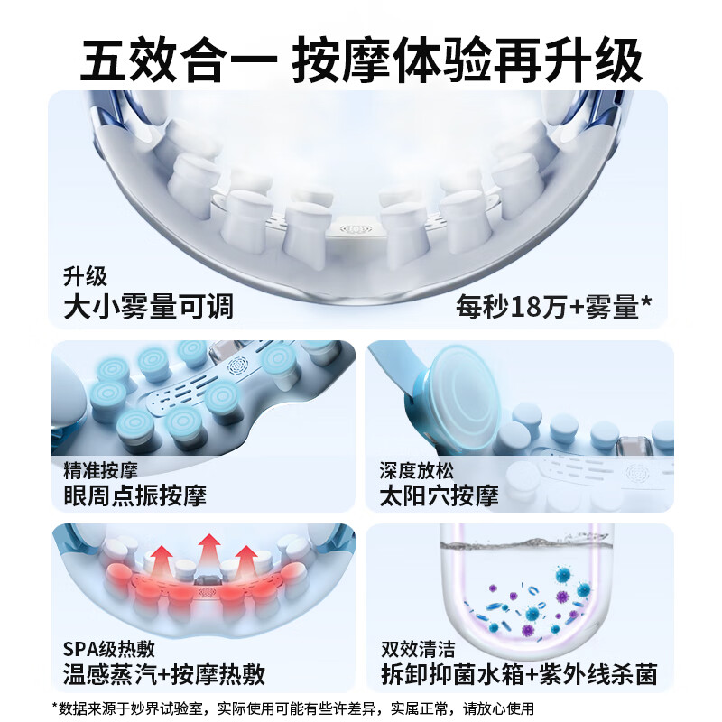 MIAOJIE [Mid-Autumn Festival Gift] Y7P Nebulizer Eye Massager Steam Hot Compress Eye Mask for Adults And Children, Eye Care Device with Vibration, Acupressure for Temples, Gift for Parents, Blue
