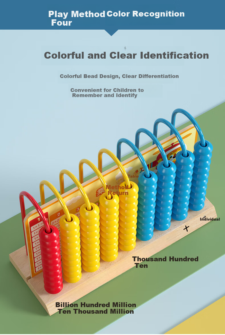 Fuhaier 9-Level Counter, Elementary School Third-Grade Nine-Line Billion-Digit Abacus, Calculation Frame, Bead Abacus, Math Teaching Aid 6