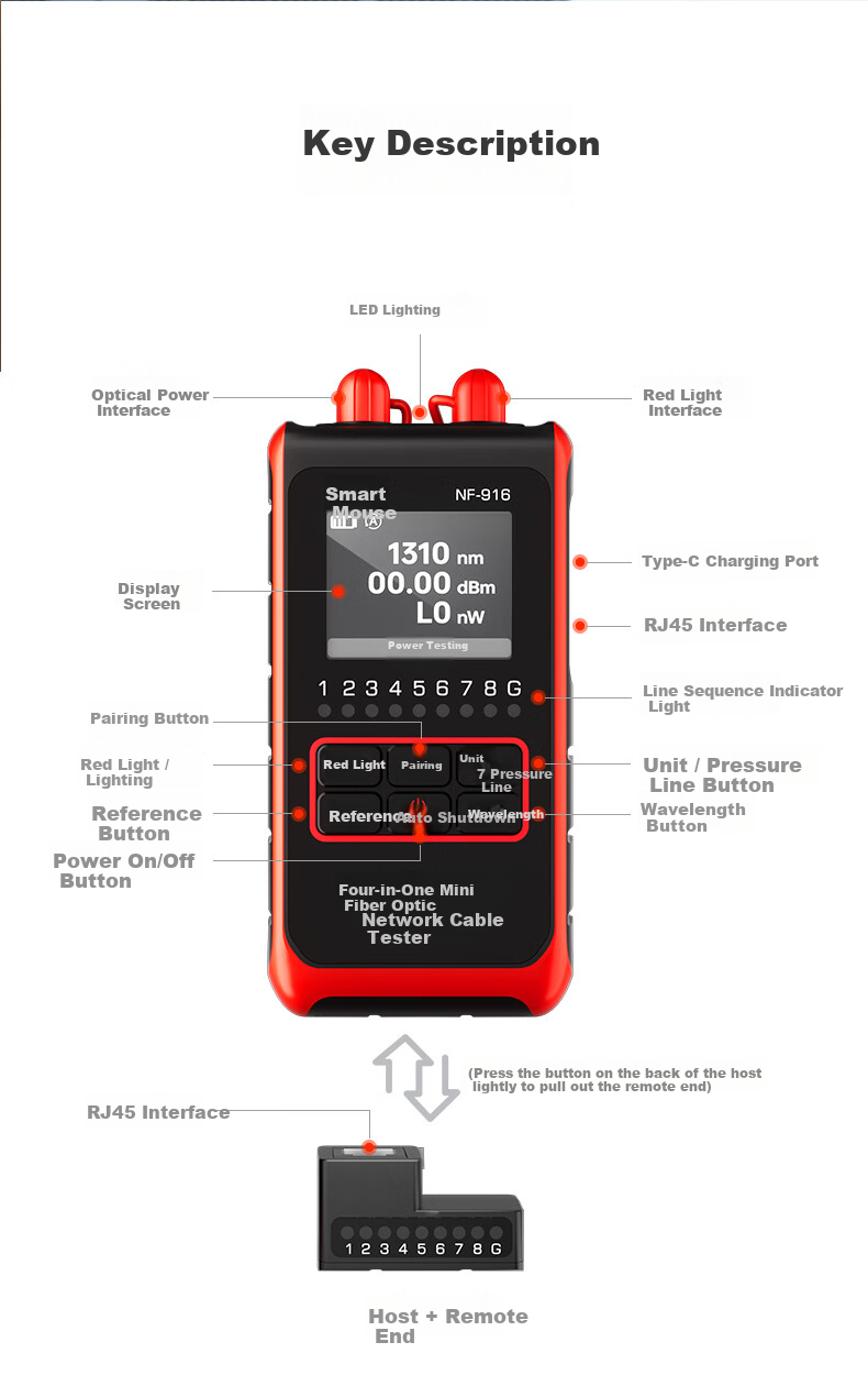 Jingmingshu NF-916 Mini Fiber Optic Cable Tester, Line Power Test Pen with Red Light, Four-In 2.5mm Interface Compatible with Various Connectors 16