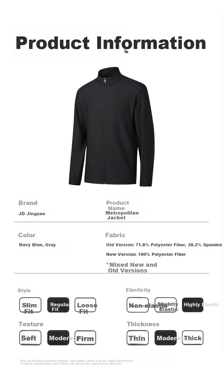 JD Original Pressure-Resistant Administrative Jacket, Men's Spring And Autumn Windbreaker Jacket, Stand-Up Collar Casual Menswear, Navy Blue XXL 10