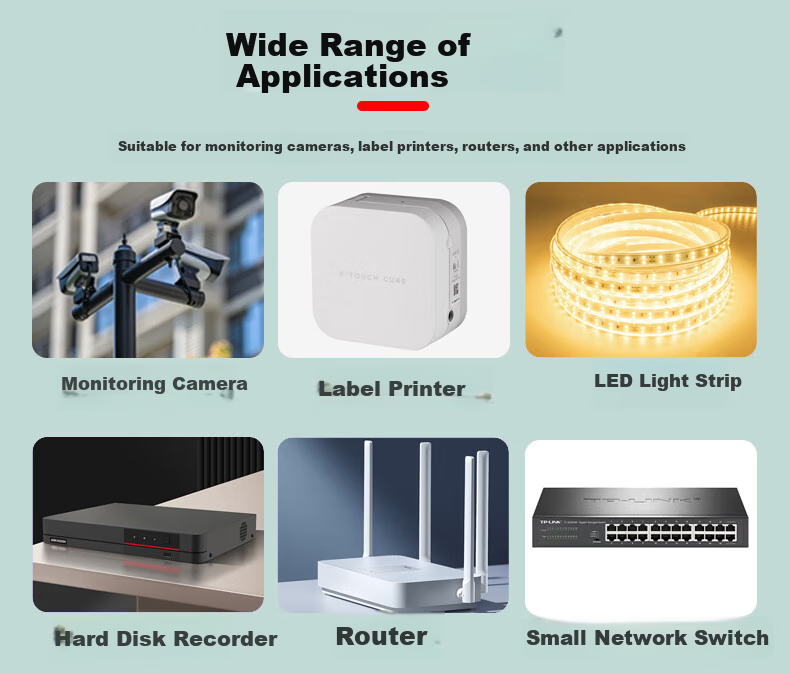Xiaoerduo Gigabit PoE Power Adapter, Supply Adapter, Camera Wireless AP Router Bridge DC53.5V0.7A Module Network Port HMQ-P36K 2