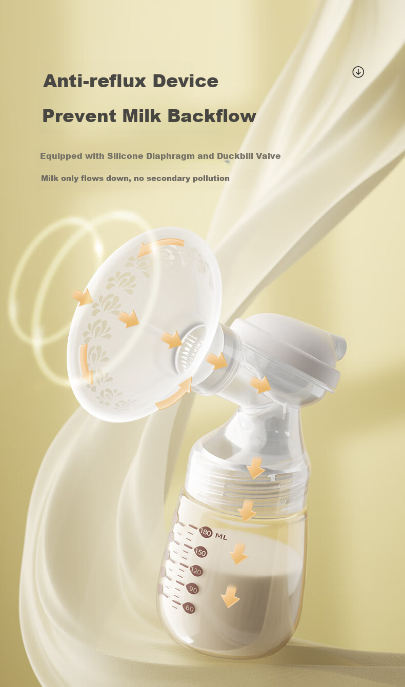 Shiyuejiejing Breast Pump, Hands-Free Wearable Electric Breast Pump, All-In Milk Collection And Expression Device [PPSU] 10
