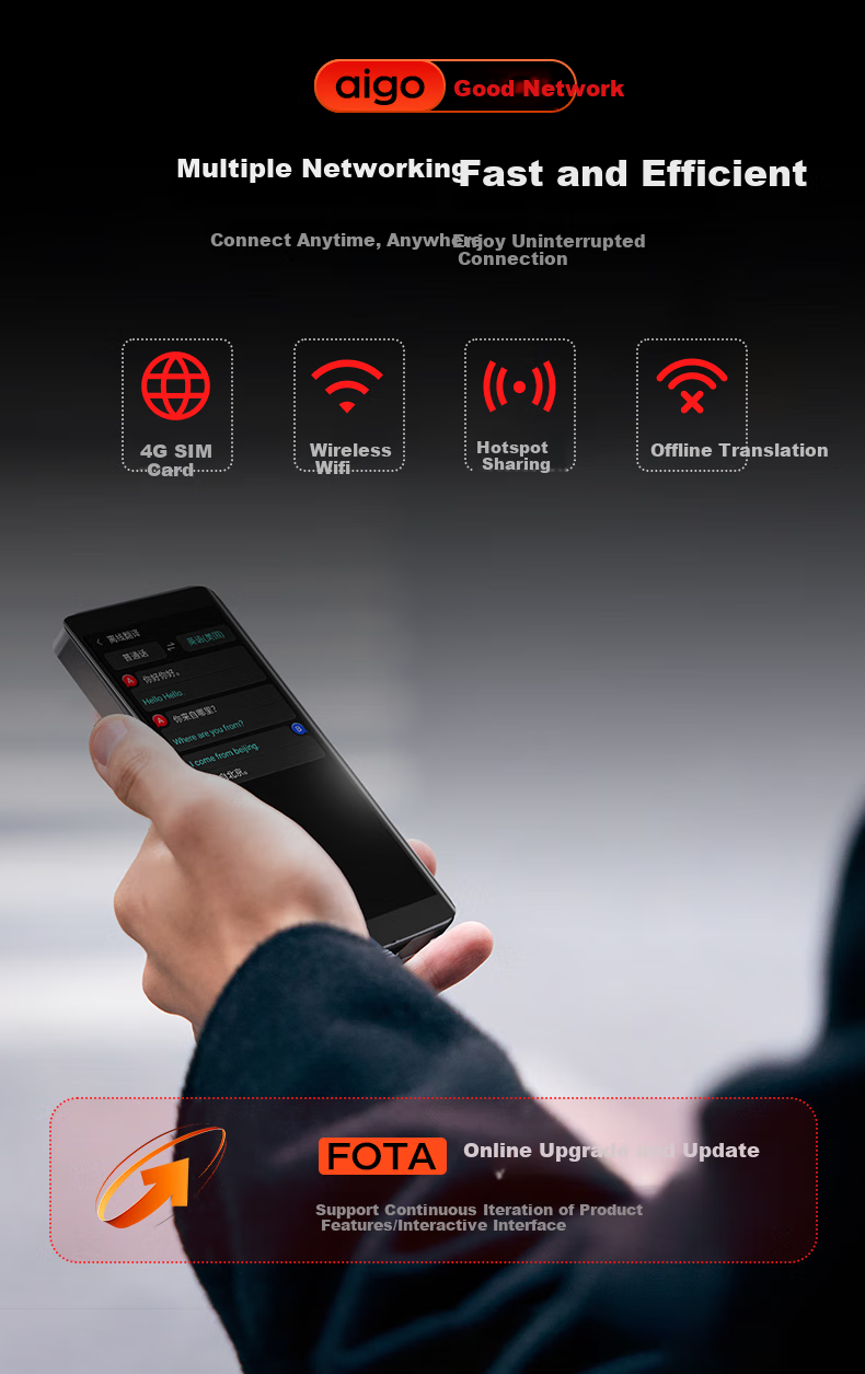 Aiguozhe Aigo 4G Translation Device, Multi-Language Offline Simultaneous Interpretation, Voice Intelligent Translator, Photo Translation, Real-Time Oral Translation for Overseas Travel, Black 11