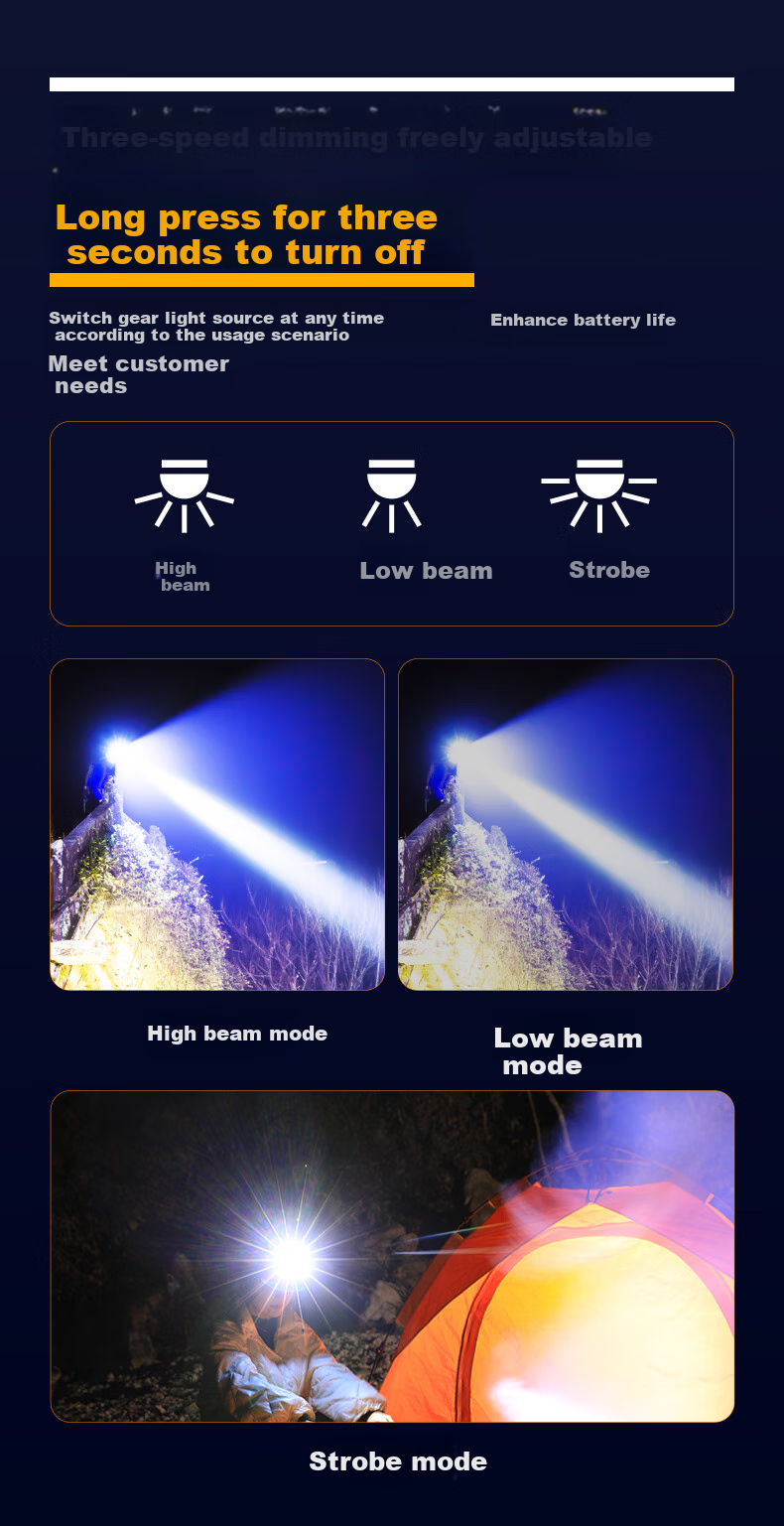 XIAOYEREN Yellow Light Headlamp, High Brightness, Long-Range, Ultra-Long Battery Life, for Night Fishing, Beach Combing, High-Power Construction Site, Motion-Sensing Mining Lamp 11