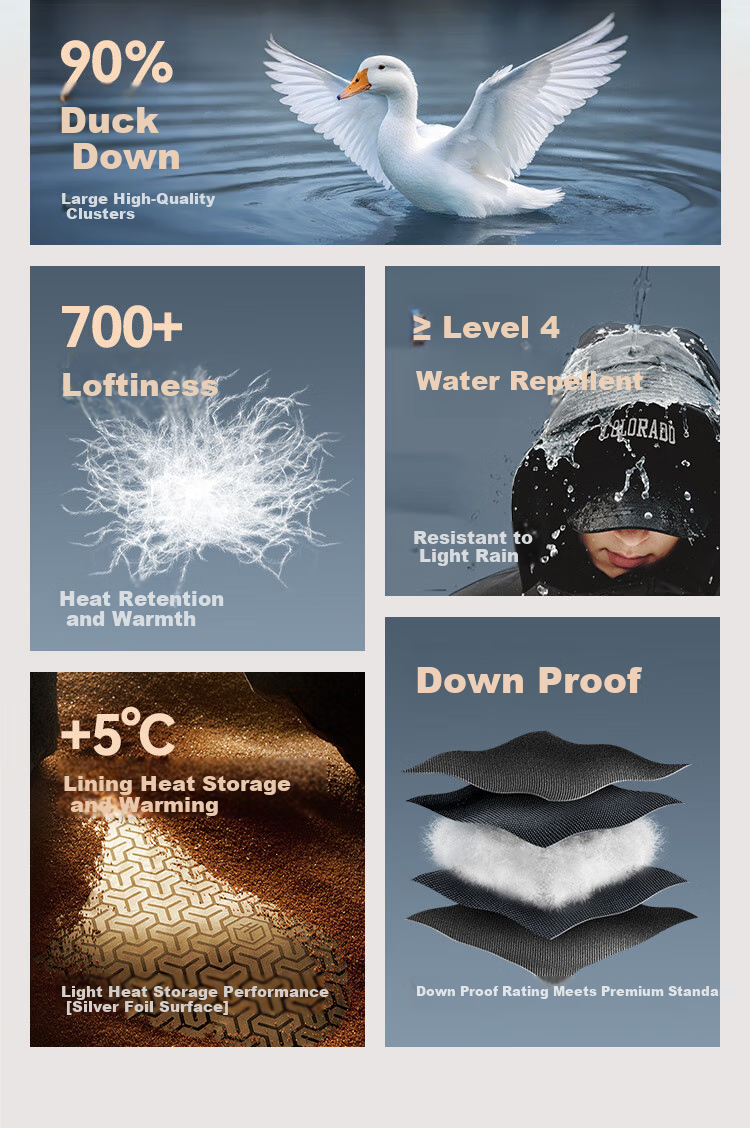 JD Original [90% White Duck Down] down Jacket for Men And Women, Parka 25 Winter New Model Triple Protection Coat, Khaki, Size S 4