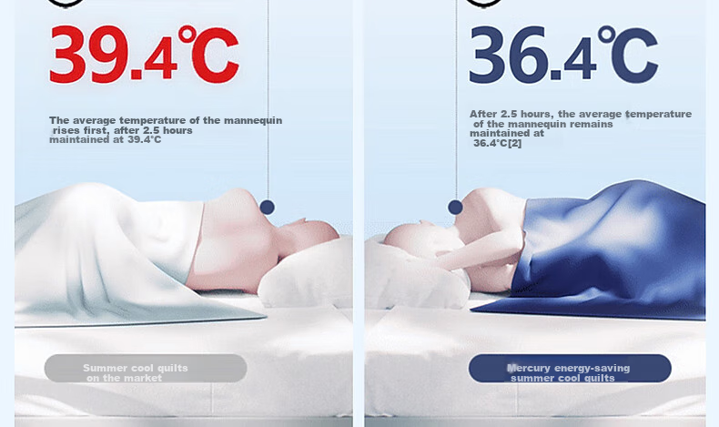 Mercury Home Textiles Air Conditioning Quilt Summer Cooling Quilt Ice Cream Quilt 6.0 Naked Sleep Cooling Quilt Machine Washable Summer Quilt 150*200cm 4