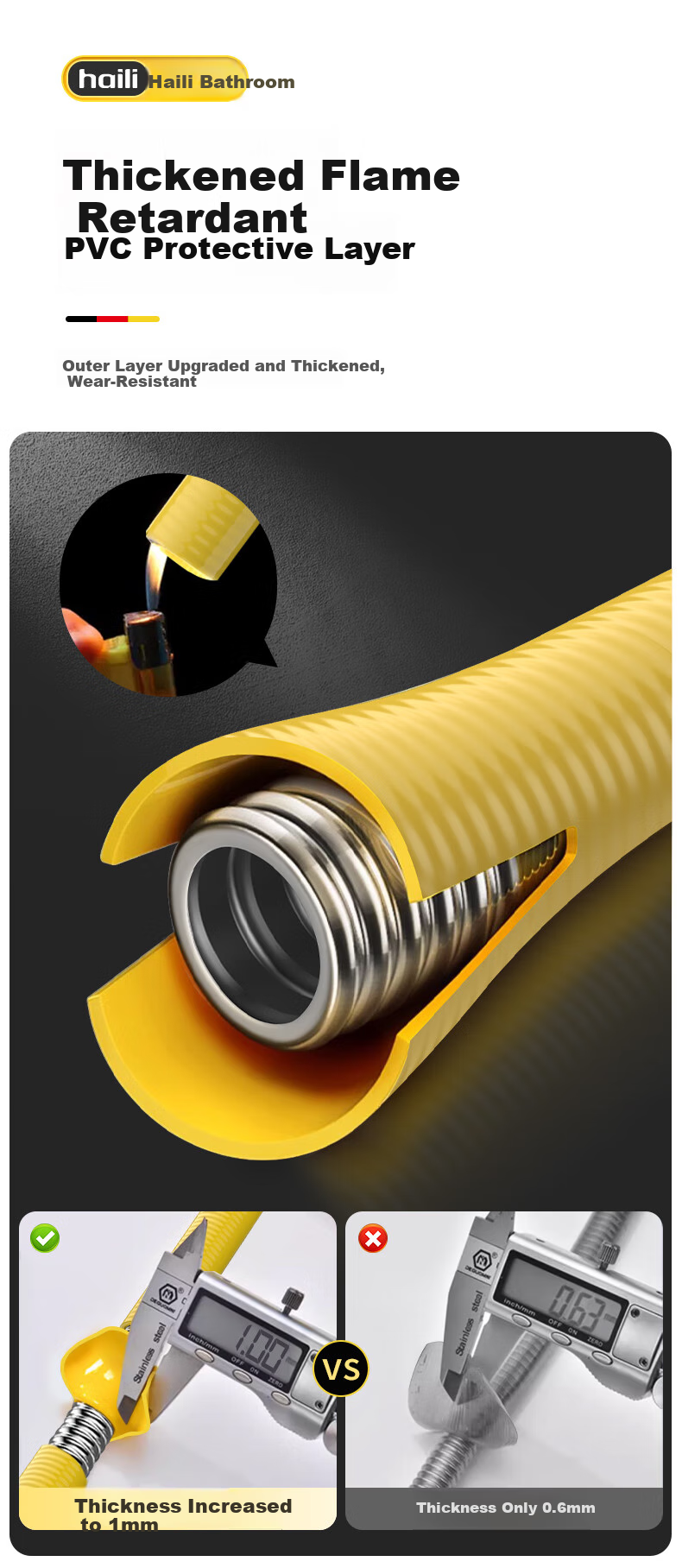 Haili 5-Meter Natural Gas Dedicated Flexible Pipe, Corrugated Gas Pipe, National Standard 304 Stainless Steel Pipe for Gas Stove And Water Heater Connectio 11