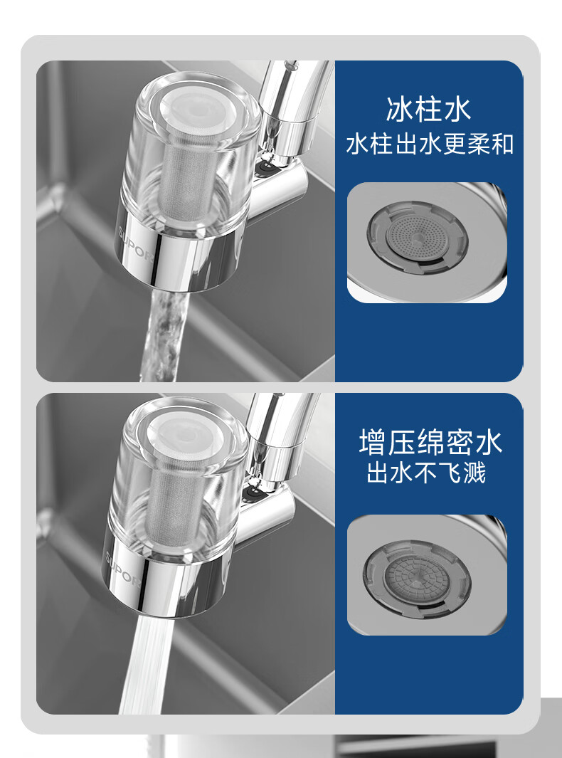 SUPOR Kitchen Faucet 720° Filter Water Purifier Splash-Proof Universal Rotatable Extendable Tap Water Purification Nozzle S 13